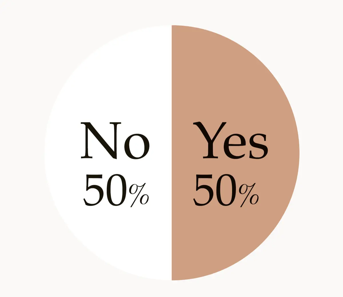 親のケアをしていますか？ アラフィーの「ウェルビーイング白書」運動＆食事編