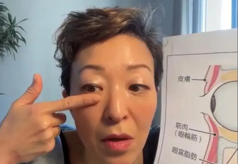 眼輪筋エクササイズ