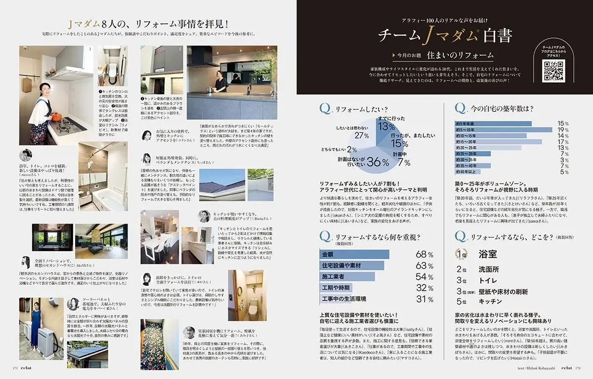 チームJマダム®白書に登場することも