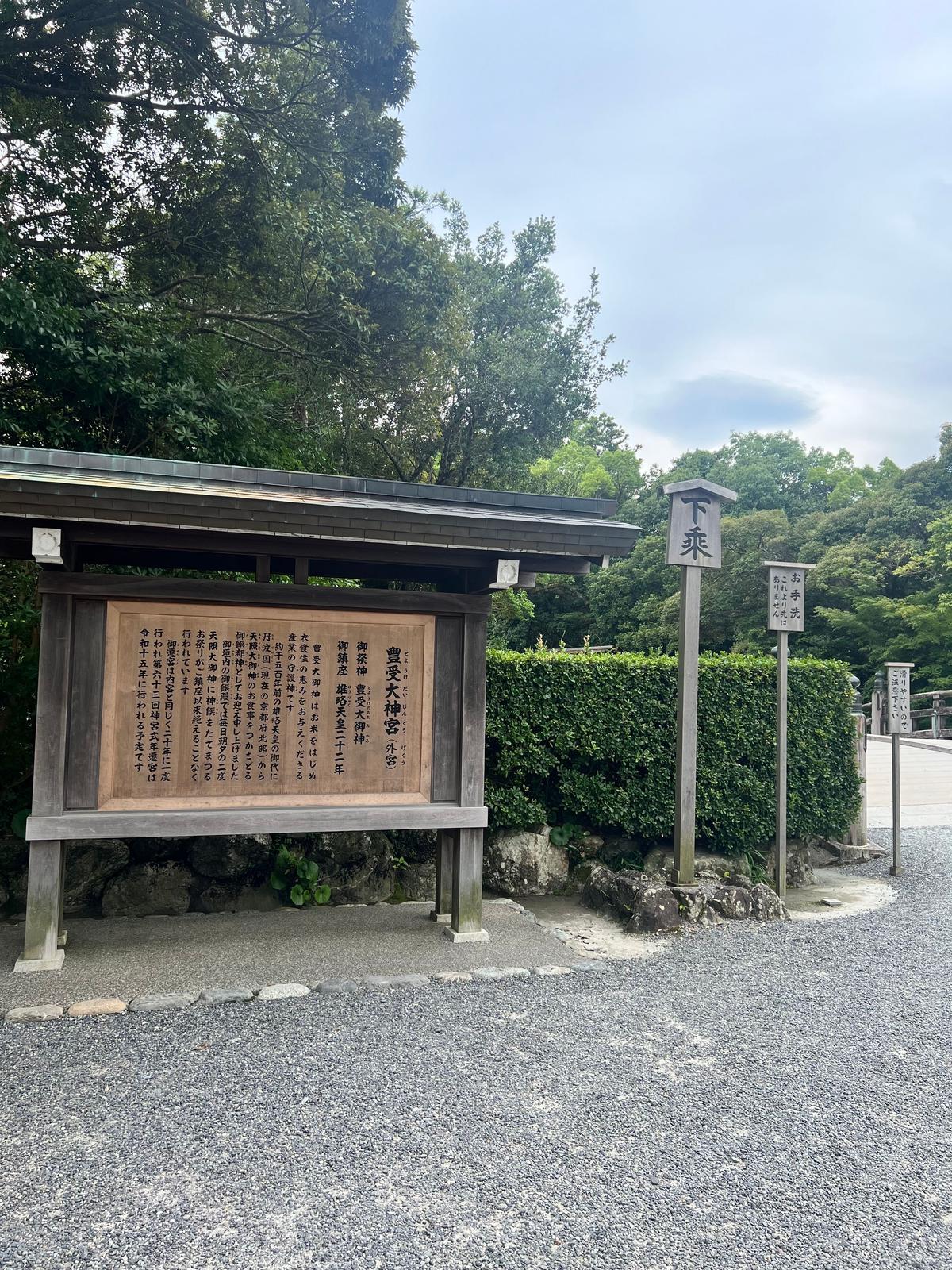 外宮。緑豊かな木々に囲まれた石段の脇に、木製の案内板が設置されている。案内板には日本語で文字が書かれており、右側には「下乗」と書かれた黒い看板が立っている。背景には、さらに続く石段と緑の木々が見える。