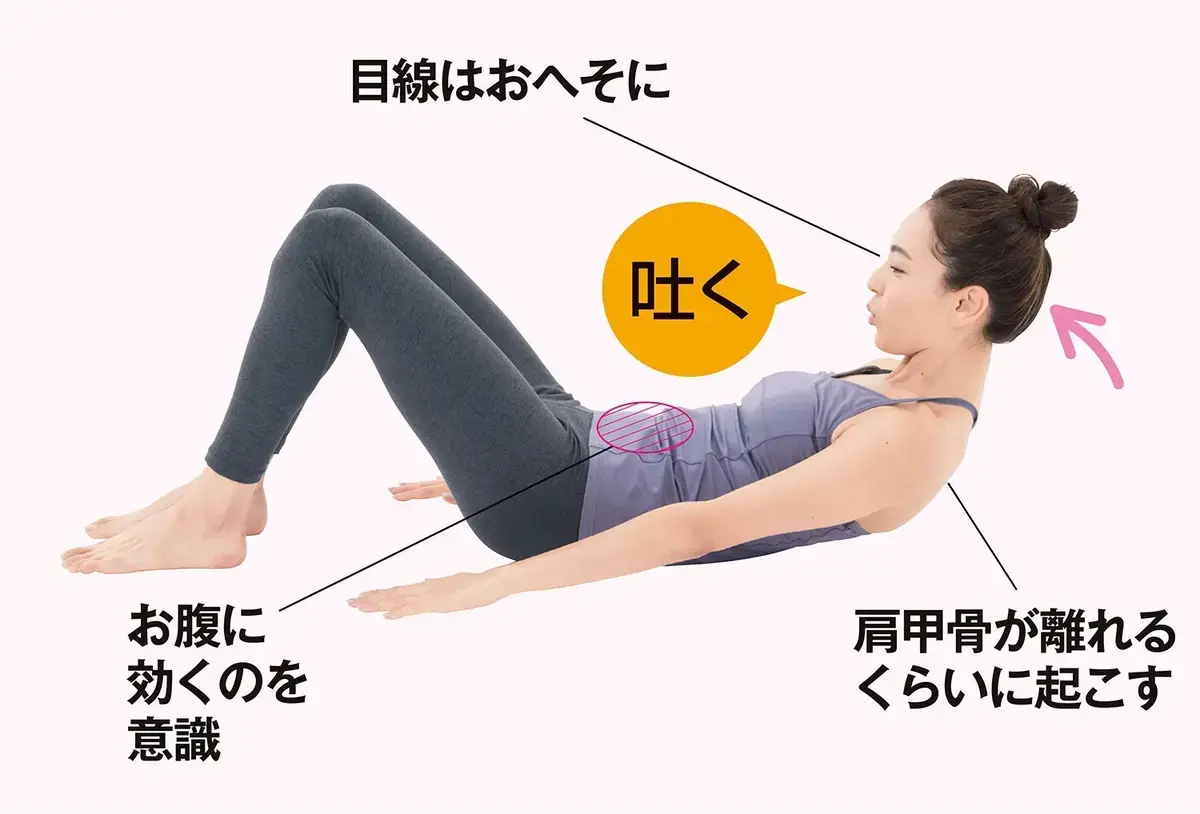 体幹トレーニング