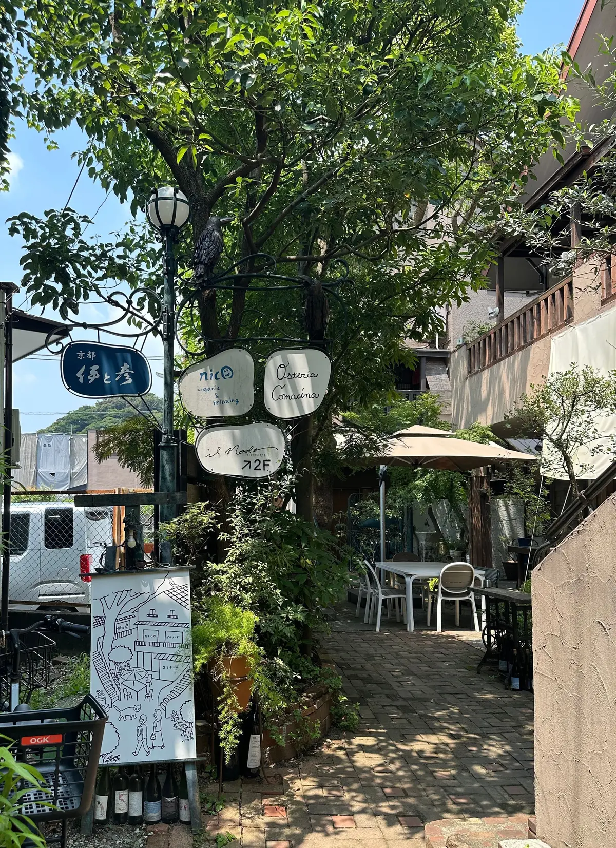 緑豊かな木々の間にある、複数のレストランの看板が並ぶ風景。手書き風のイラストが描かれた板も見える。背景には、石造りの建物と、テーブルが置かれたテラスがある。