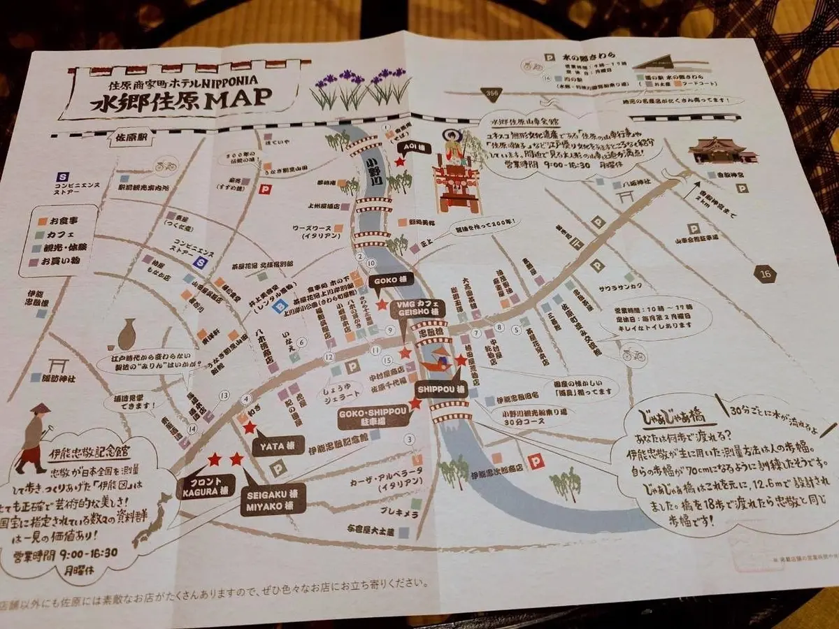 日本の伝統的な街並みを描いた地図。佐原商家町ホテルNIPPONIA作成の水郷佐原マップ