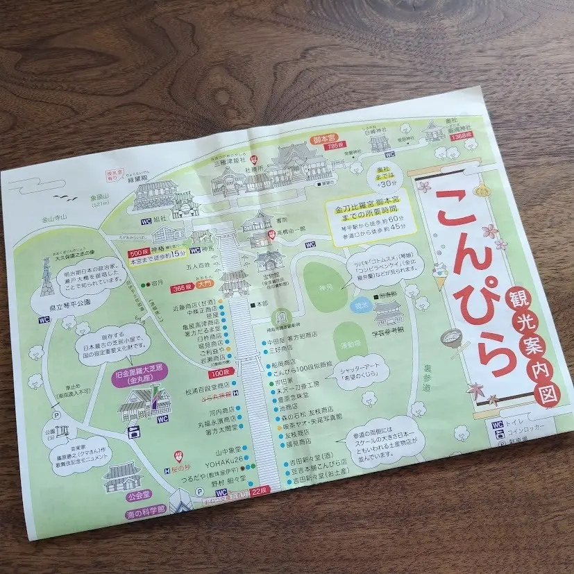 こんぴら観光案内図