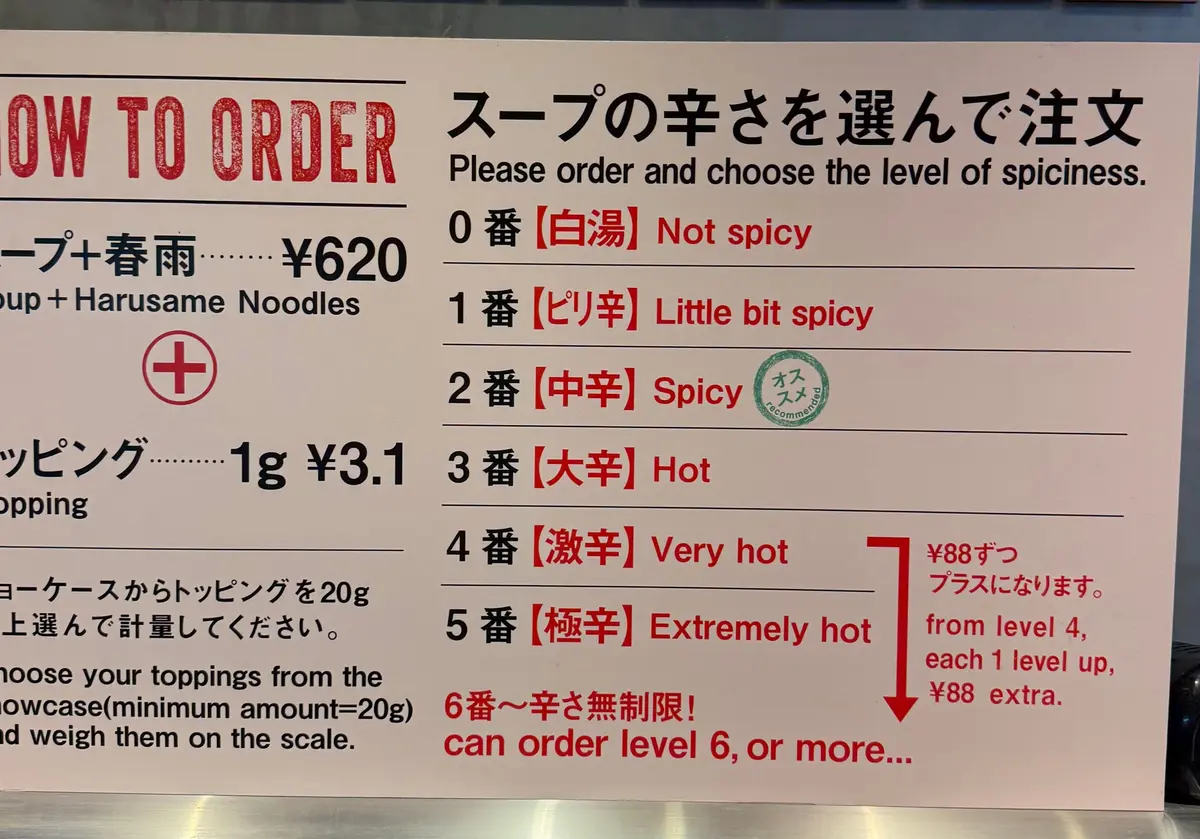 ラーメン店の注文方法と辛さレベルを示す案内板。左側は「HOW TO ORDER」のタイトルとメニュー項目、右側はスープの辛さを0～5段階で示し、6段階以上の注文も可能。各辛さレベルには日本語と英語の説明が記載。