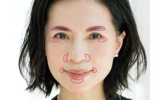 松本流クレンジングポイント