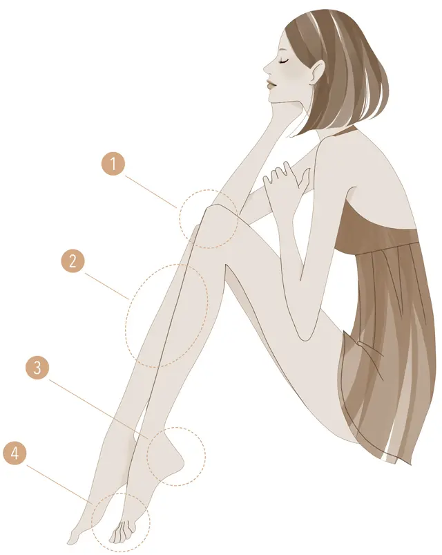 脚ケアの4大ポイントはここ