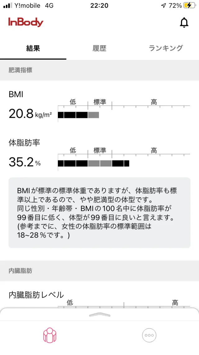 夏のノースリーブと二の腕問題の画像_2