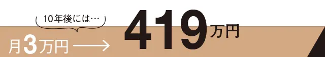 あと10年でできるお金の対策