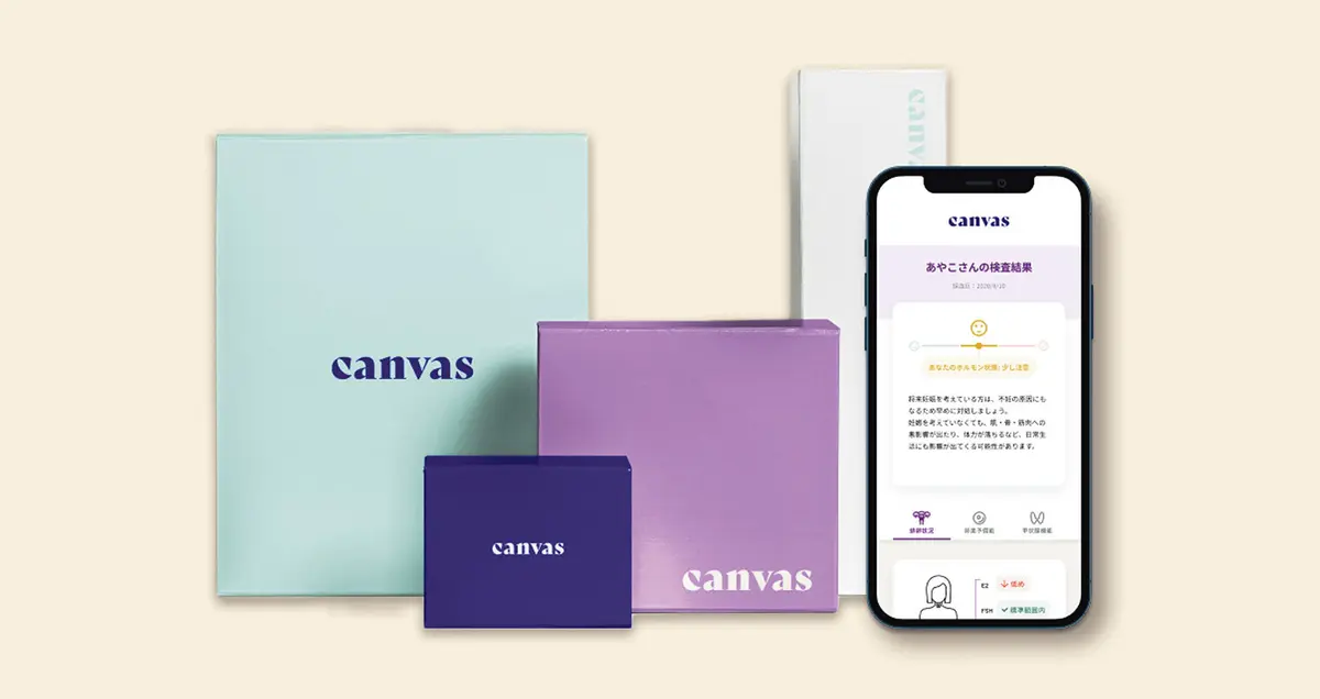 OurAge×Webエクラ　更年期検査キット