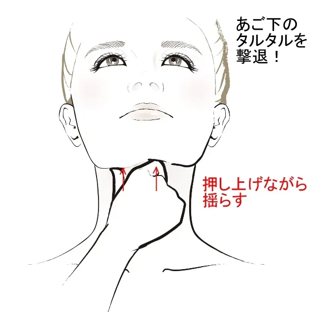 【オトガイ舌骨筋・顎二腹筋】 10回揺らし