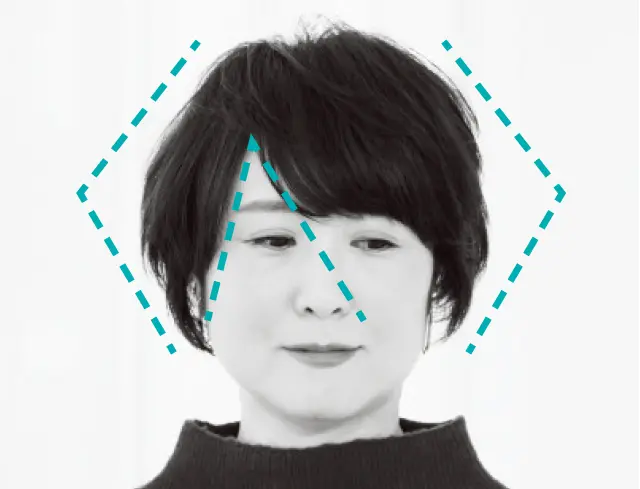 引き上げポイント