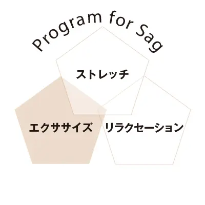 たったの３分半でできる“究極のたるみ撃退の画像_1