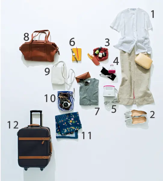 風呂敷や布ポーチを活用。愛車に乗って、日の画像_2