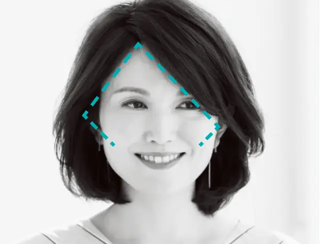 引き上げポイント