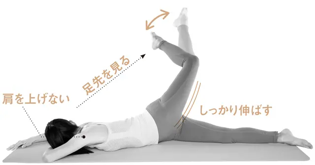 左脚を体の右側に向かって高く上げる。