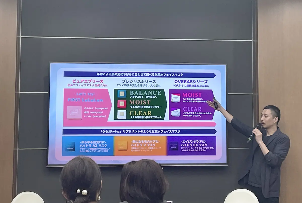 エクラ世代の保湿術　-ルルルン化粧水パッの画像_2