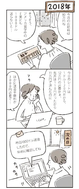 すでに世界で大流通！ “仮想通貨”が世界の画像_1