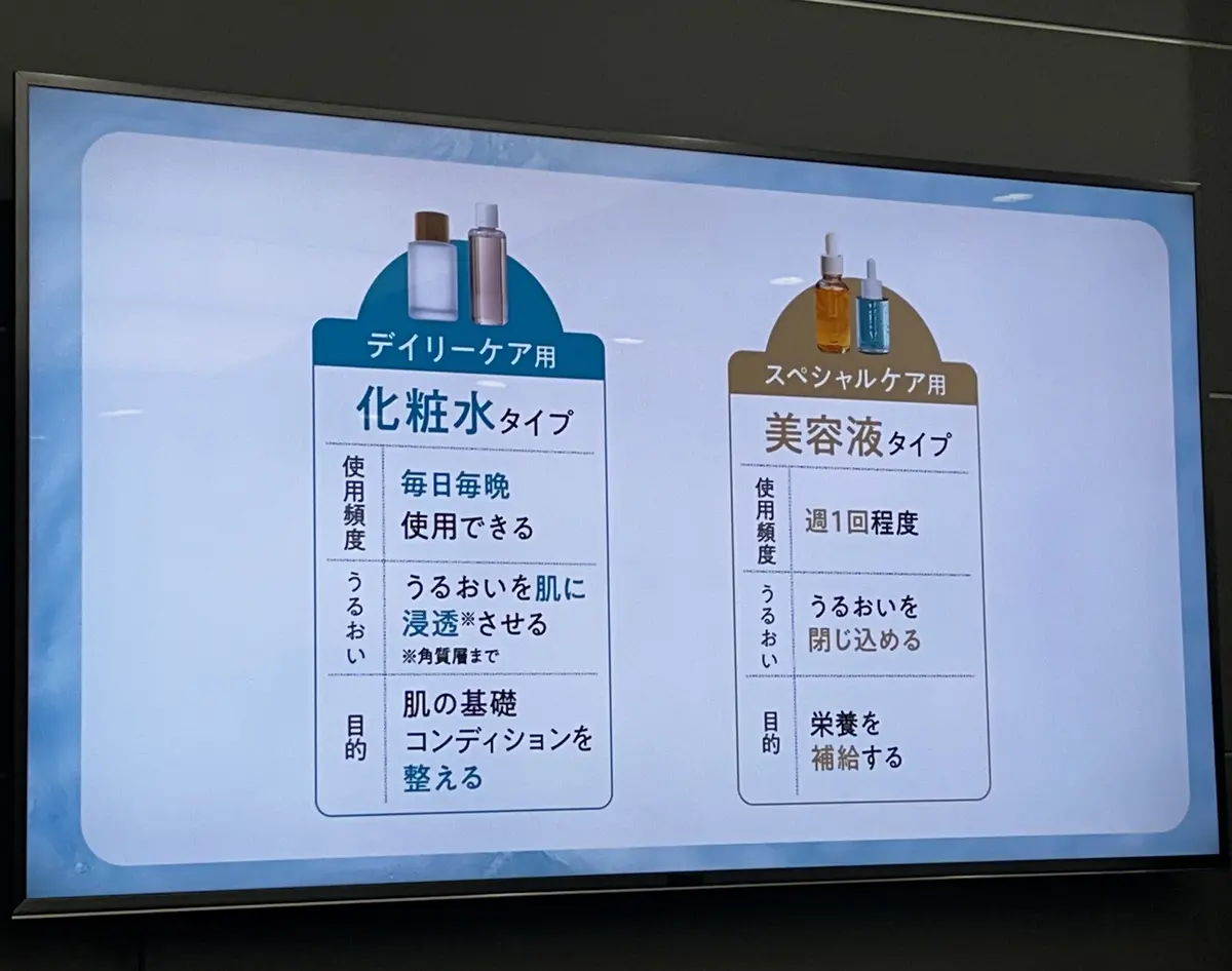 ルルルン「フェイスマスク」×集英社「エクラ」