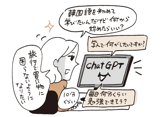 語学サポート