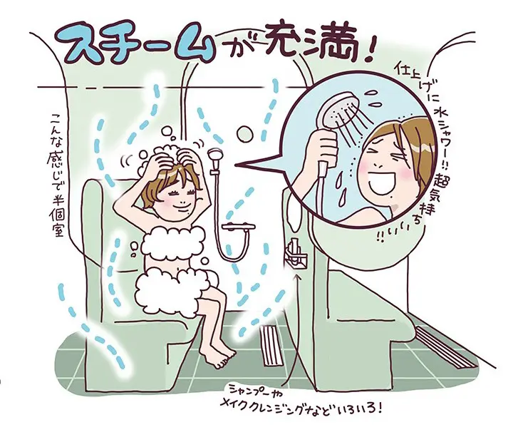 【50代のおひとりさまサウナ】今話題のトの画像_8