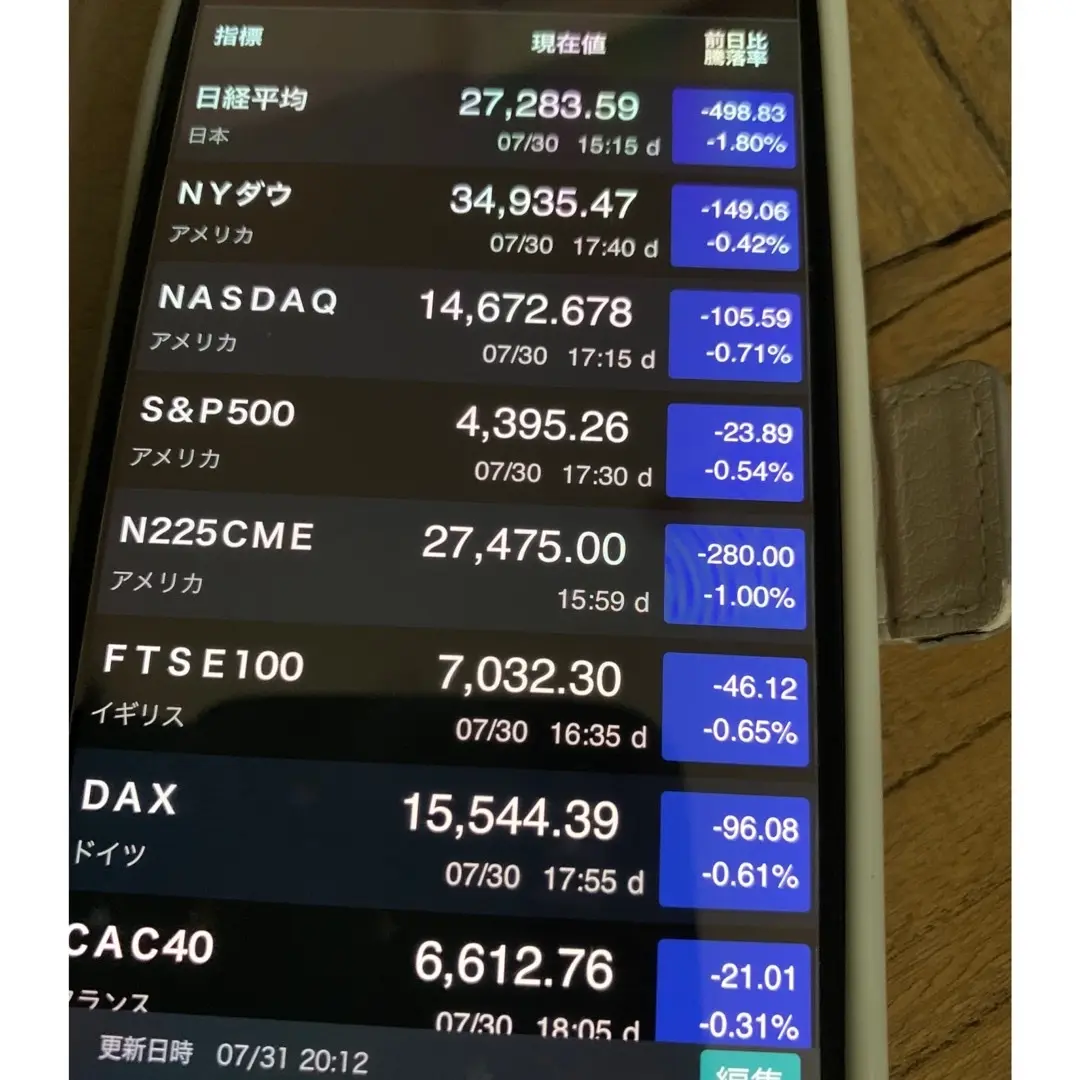 時間を忘れておしゃべりタイムの画像_5