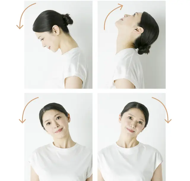 ［首の可動域］