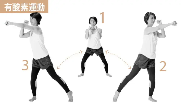 有酸素運動＆ストレッチの合わせ技で最短ヤの画像_2