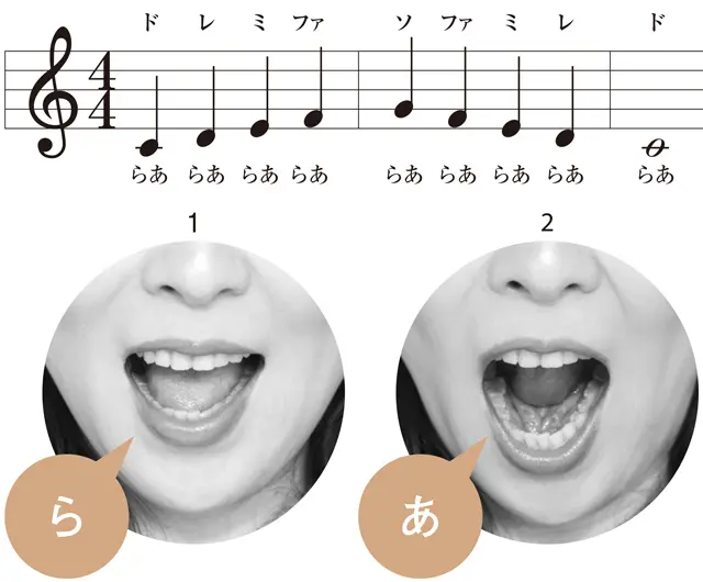 目を大きく見開きながら「らあ」と「WOW」で歌う