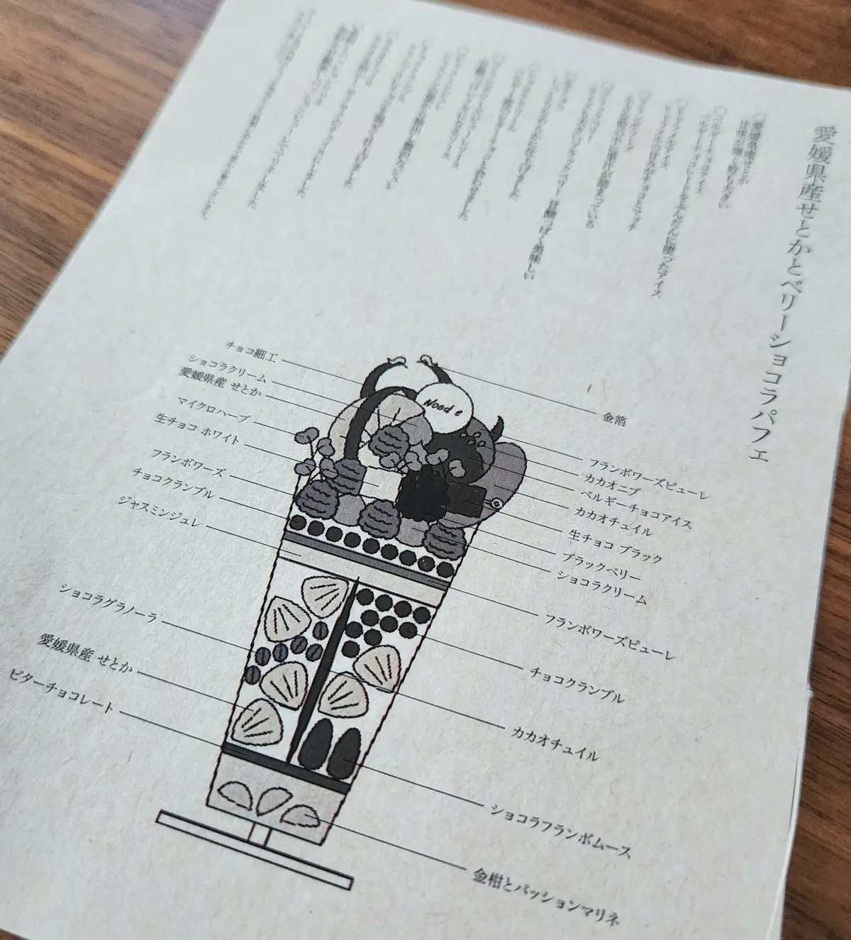 空と海と苺パフェ🍓の画像_18