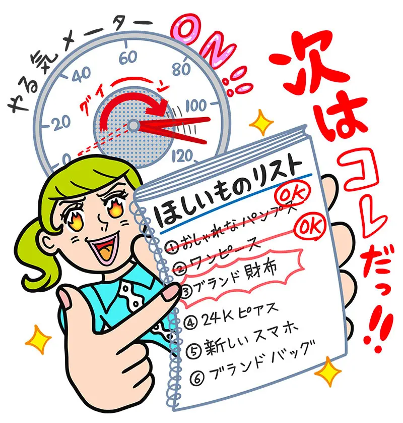 物欲全開でスイッチオン