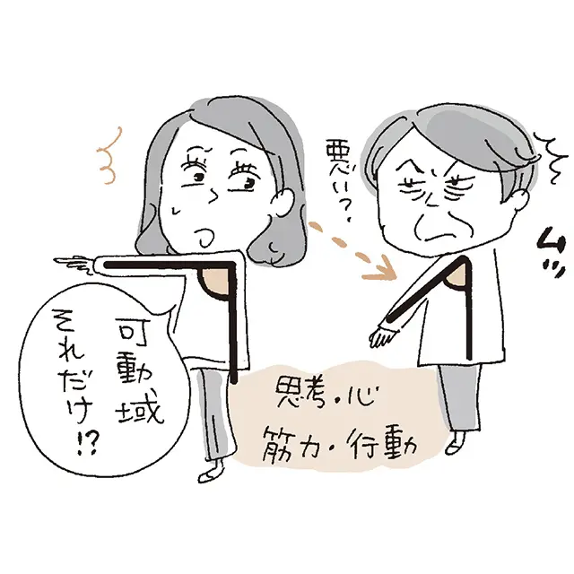 50過ぎたら、心を入れ替えるのは無理。考え方より生活習慣を変化させて