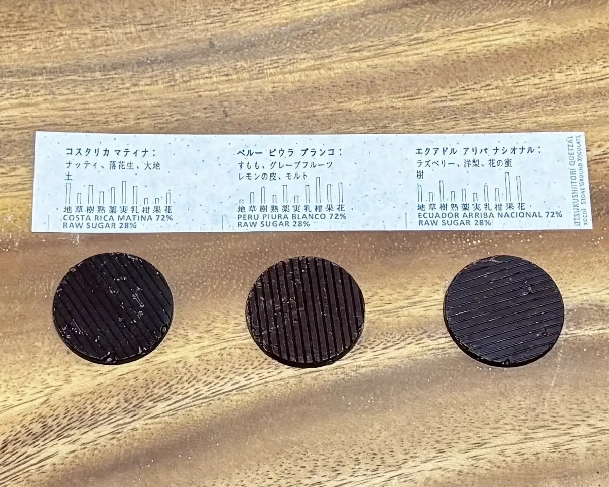 『美しい鳥ケツァール 』　コインチョコレート