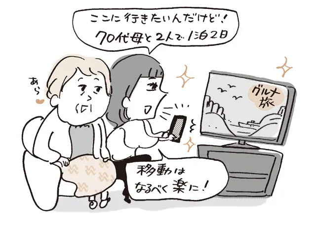 旅行のプランづくり