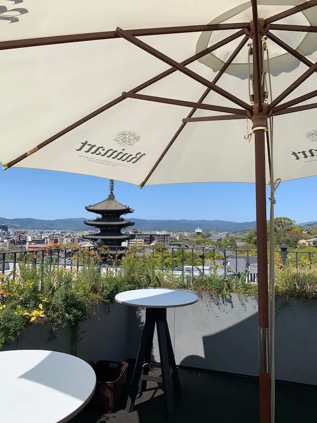 京都　ルーフトップバー　k36