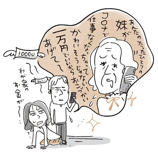 金銭的な支援を頼む義母にイライラ