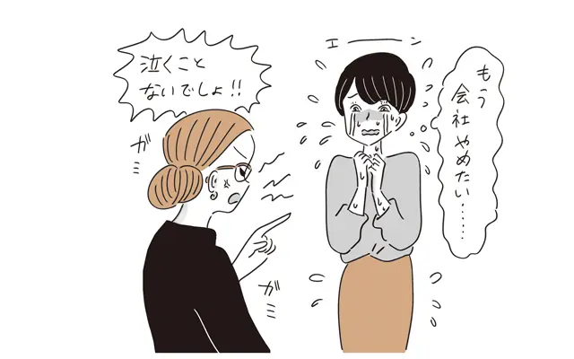 先輩の怒り度数＝私の汗吹き出し度数