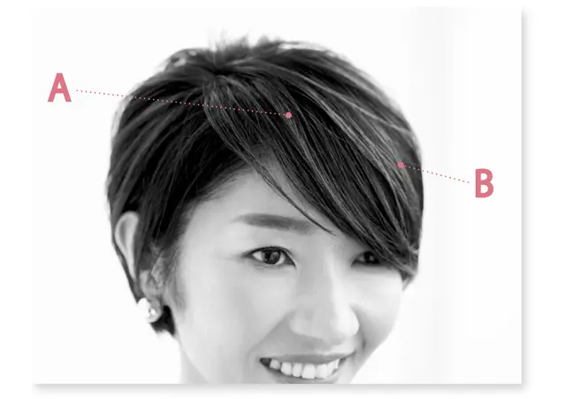 深い前髪で生えグセカバー