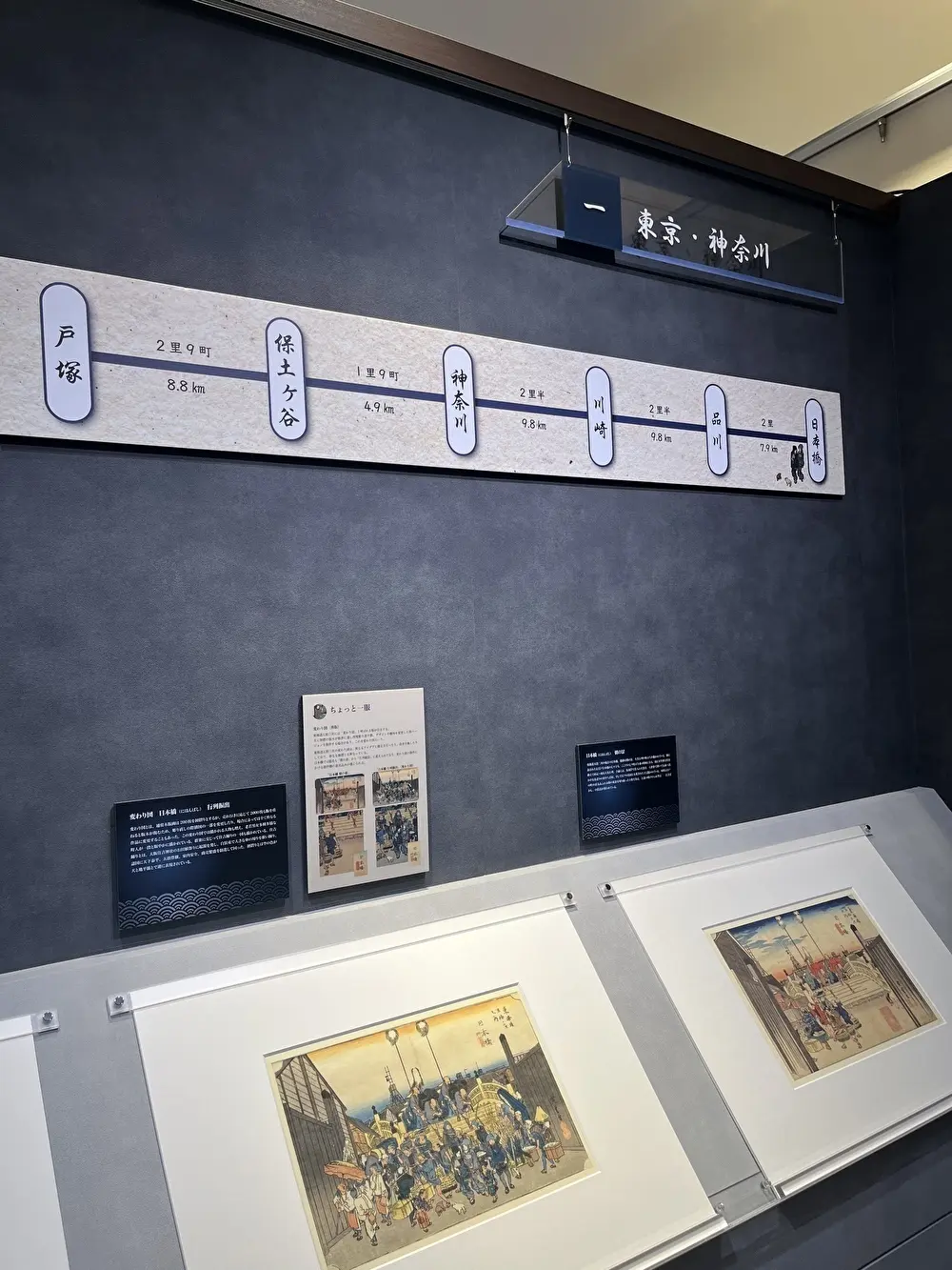 「東海道五拾三次」