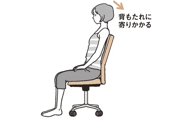 背もたれに寄りかかる