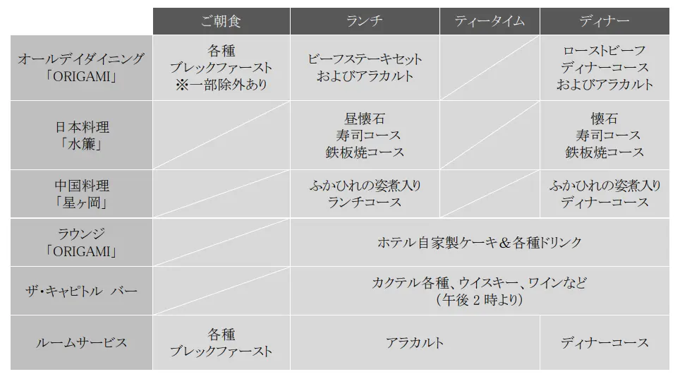 都心で過ごす贅沢な"ステイケーション"はの画像_5