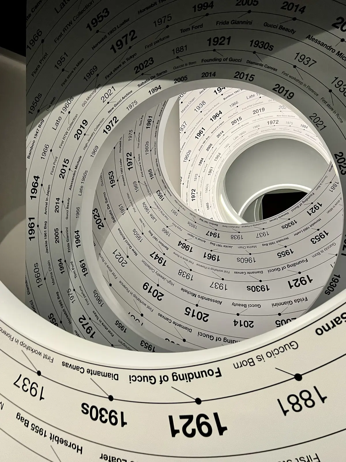 京都1泊2日の夫婦旅①〜GUCCI展、Lの画像_5