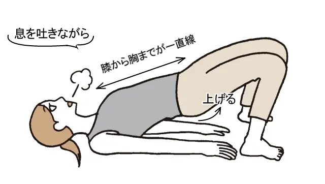 尿もれ改善トレーニング