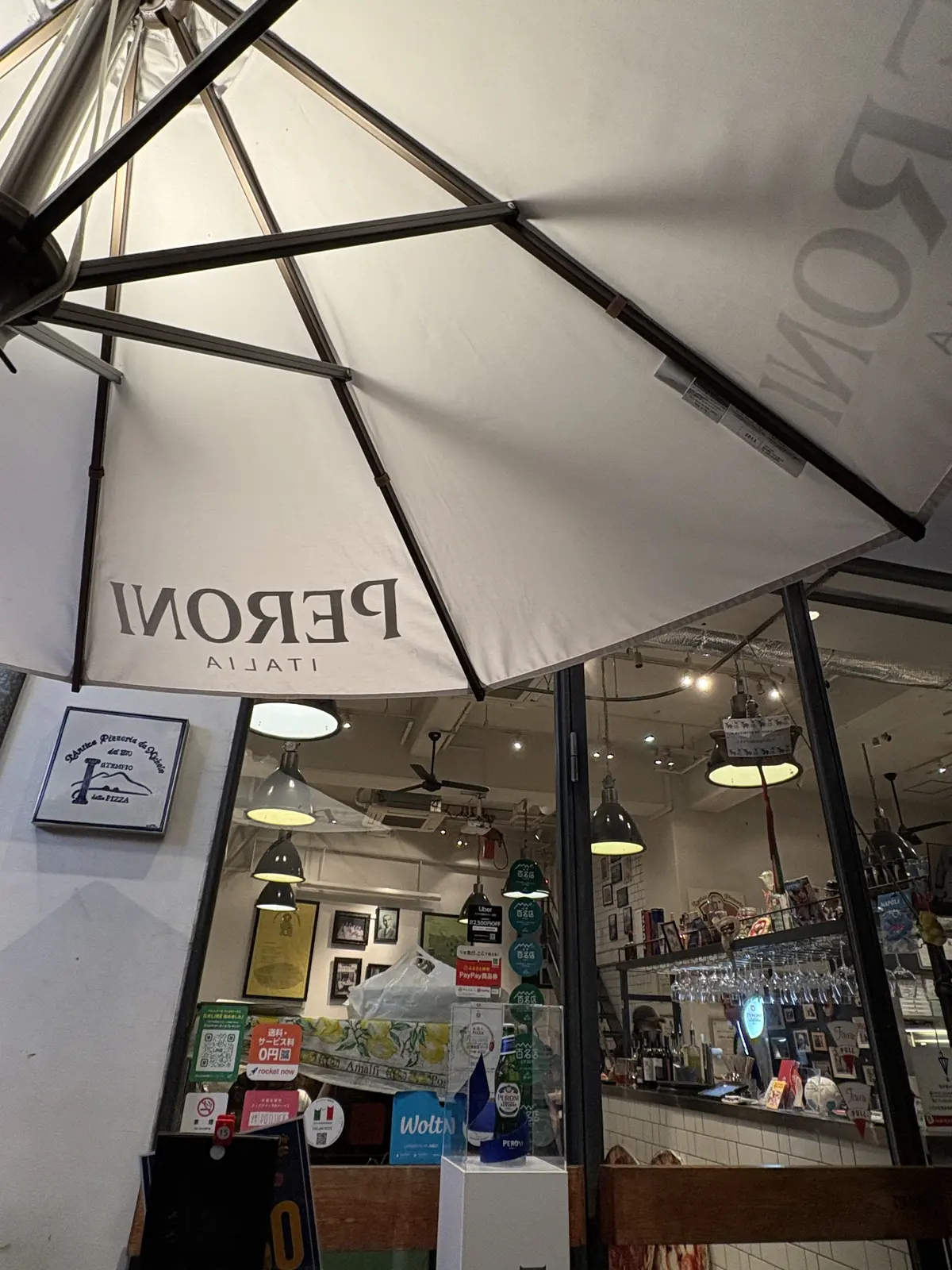 記憶辿り散歩からの東京グルメたちの画像_5