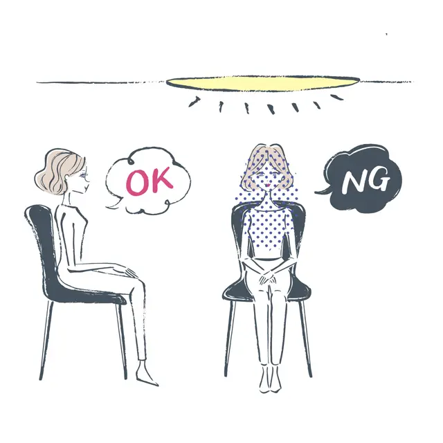 天井からの照明の場合