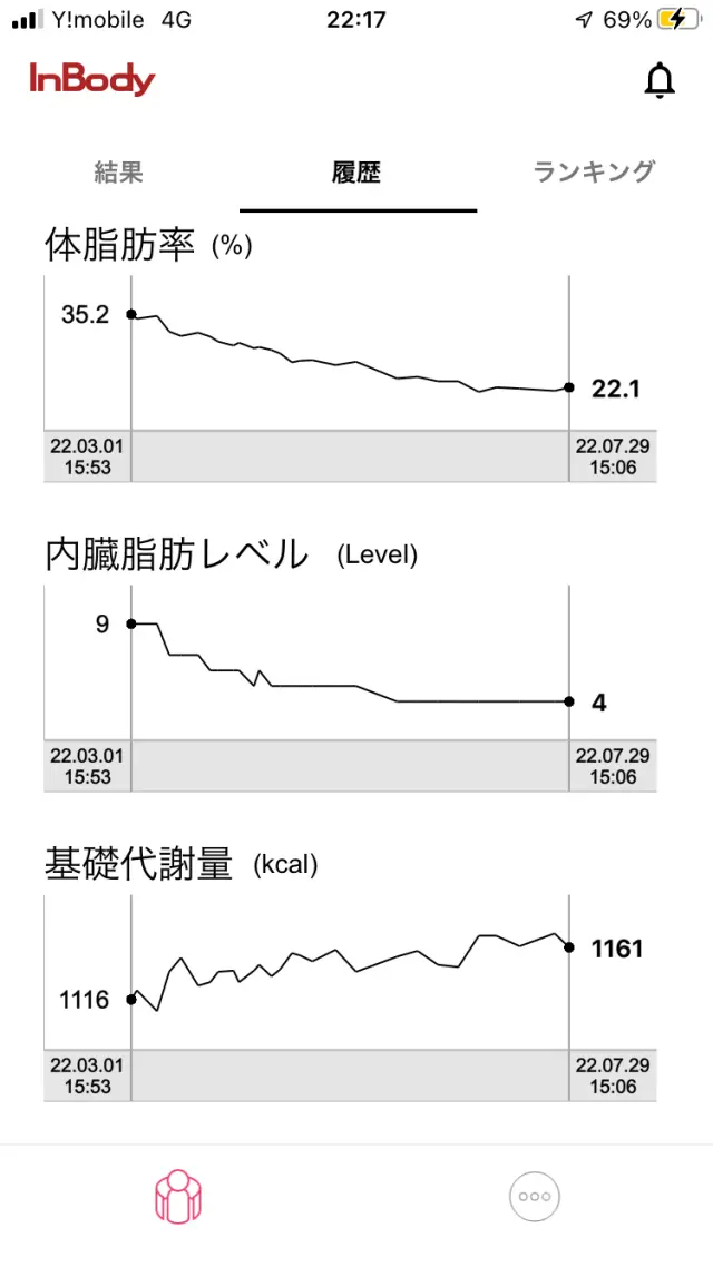 夏のノースリーブと二の腕問題の画像_5