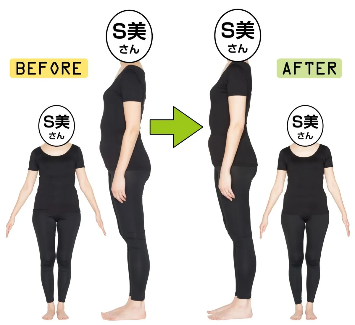 OurAge×Webエクラ　2か月後