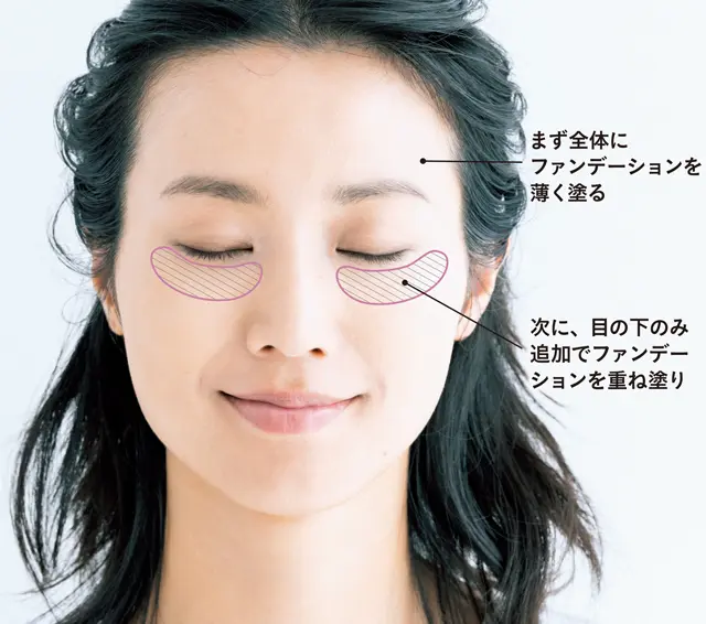 追いファンデーションMAP