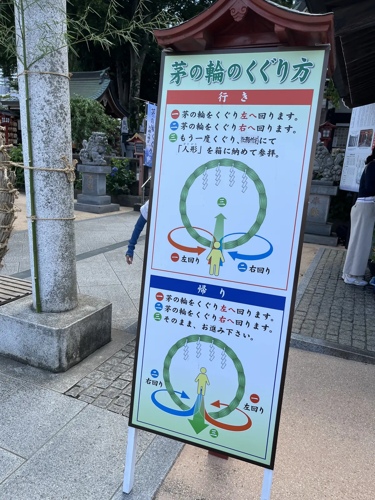 茅の輪くぐりと花手水の画像_5