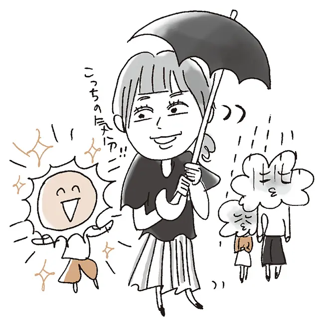 陽の魅力をもつ人